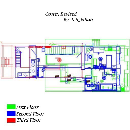Cortexrevised2f screenshot