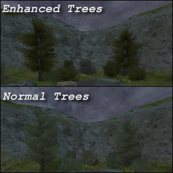 Enhanced trees