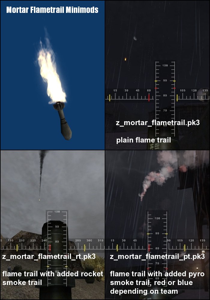 Mortar flametrails