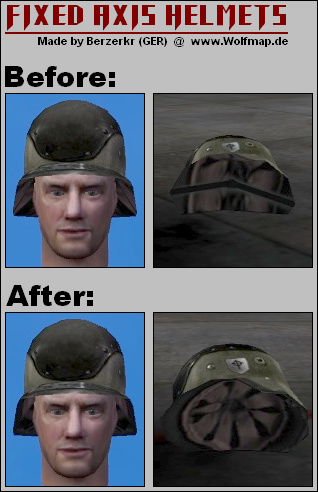 Fixed axis helmets