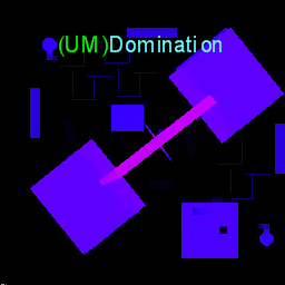 (UM)domination