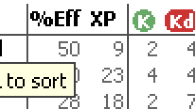 statwhore screenshot