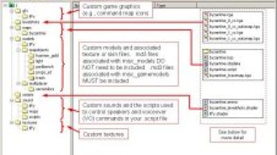 map_scripting_4