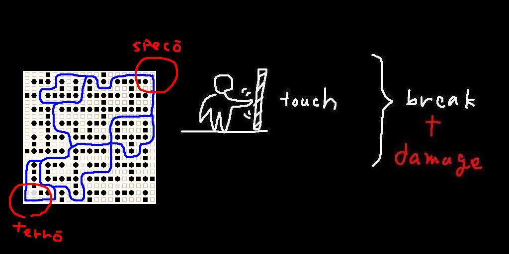 obj_allExpTest_maze